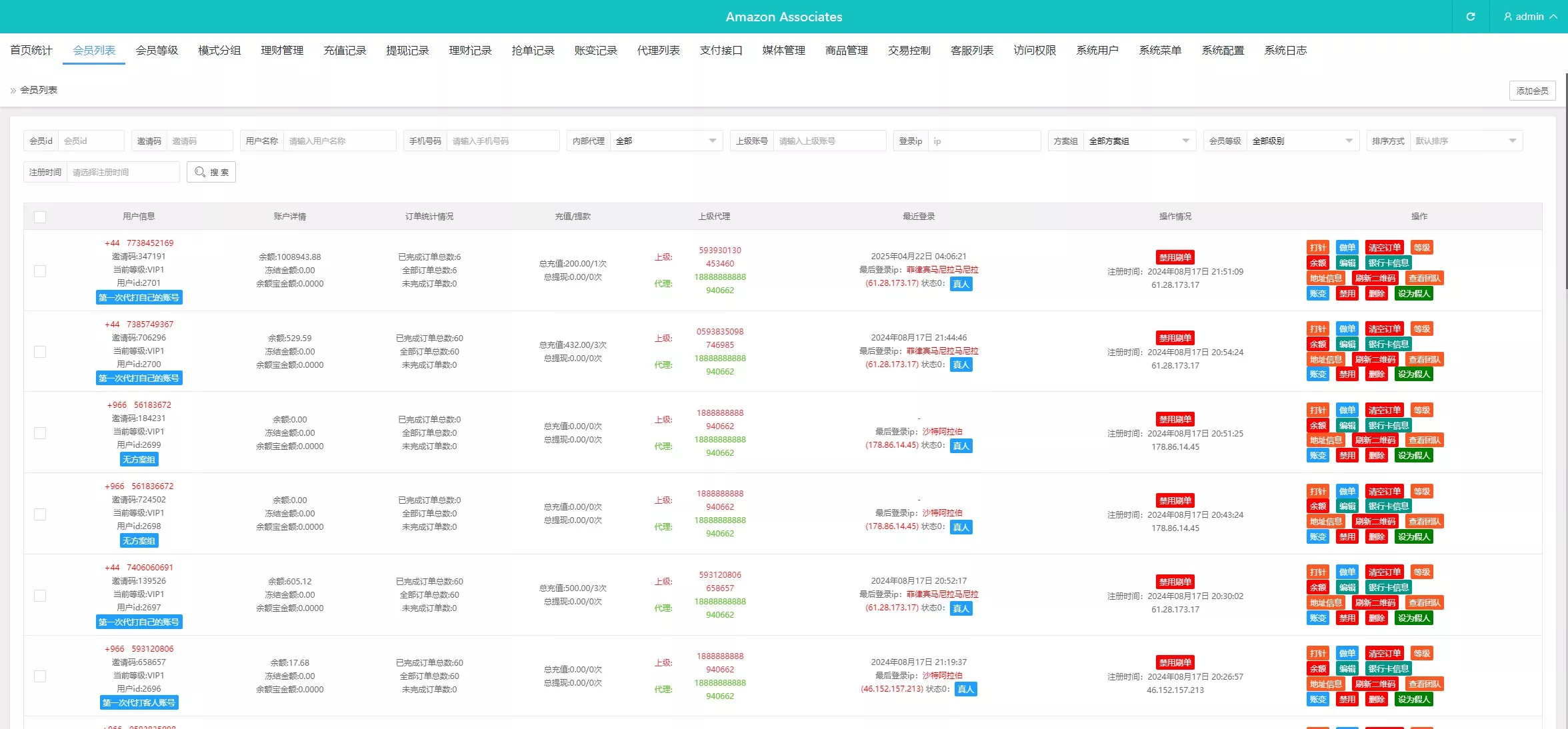 海外tiktok刷单+分组+打针+前端vue+搭建教程插图8