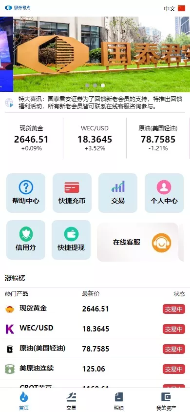 虚拟币黄金期货微盘+多语言秒合约微盘