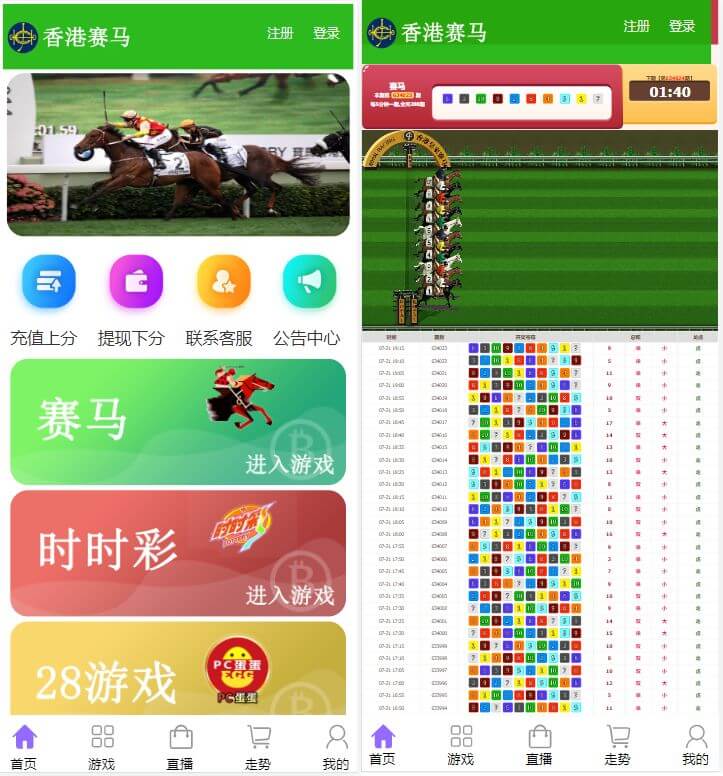 香港赛马幸运时时彩加拿大28游戏源码完美运营唯一TG技术 @ek171 更多咨询了解