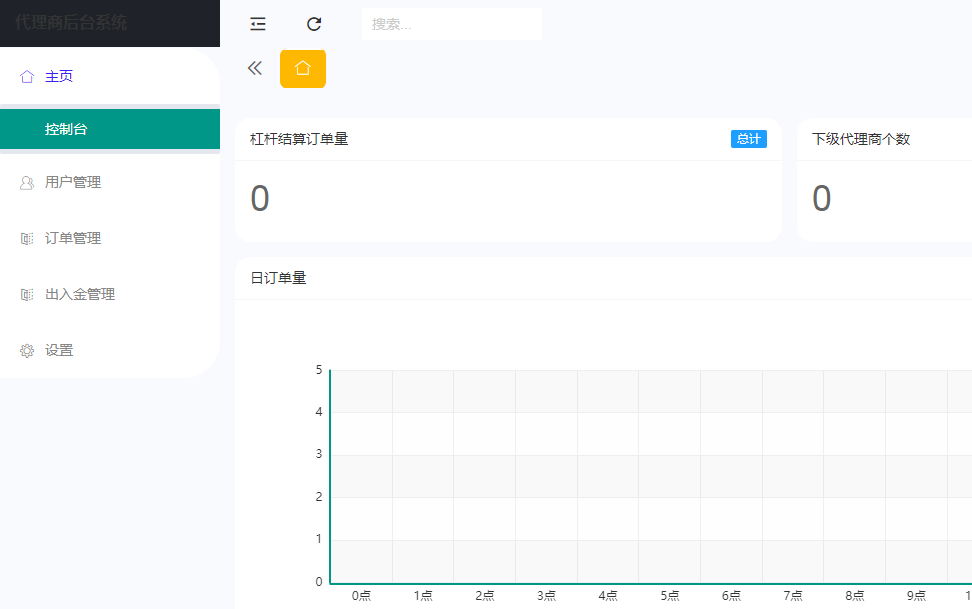 WooCloud交易所系统修复版源码/币币合约/秒合约/NFT/区块链申购挖矿/前端VUE开源工程插图6
