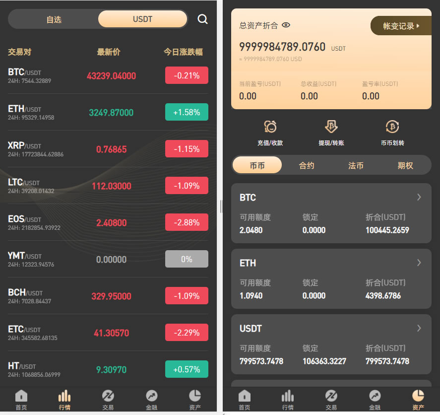 WooCloud交易所系统修复版源码/币币合约/秒合约/NFT/区块链申购挖矿/前端VUE开源工程插图3