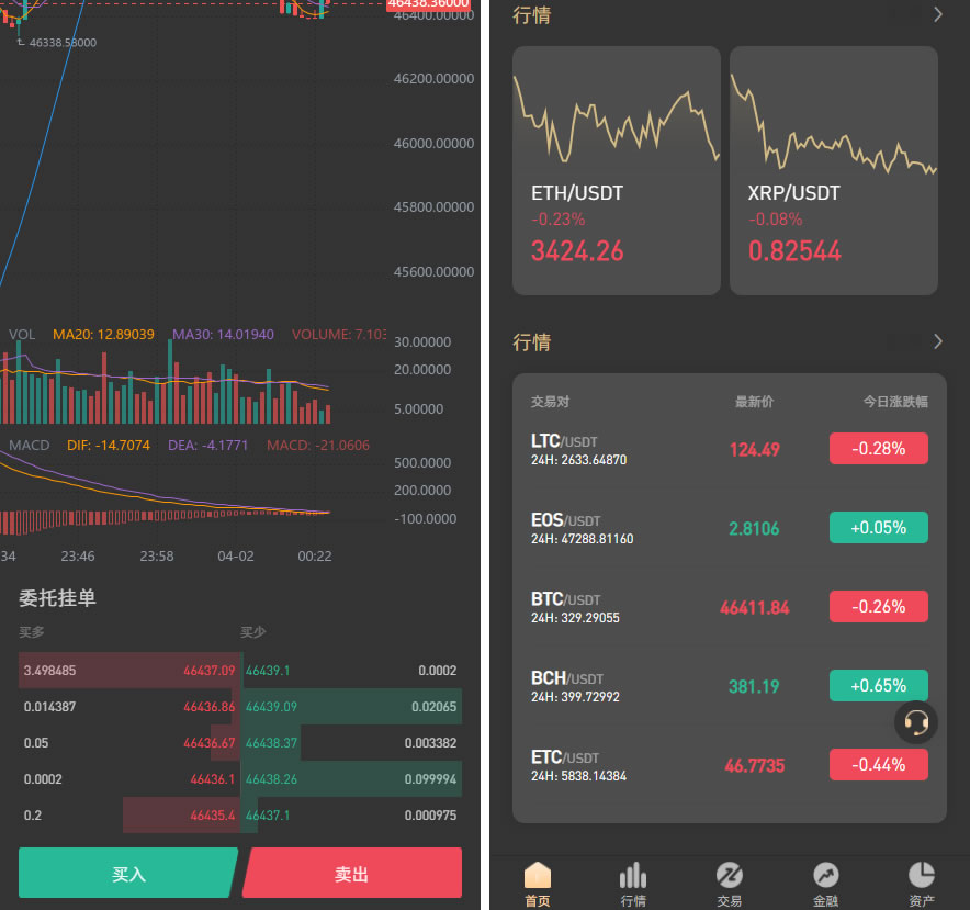 WooCloud交易所系统修复版源码/币币合约/秒合约/NFT/区块链申购挖矿/前端VUE开源工程插图2