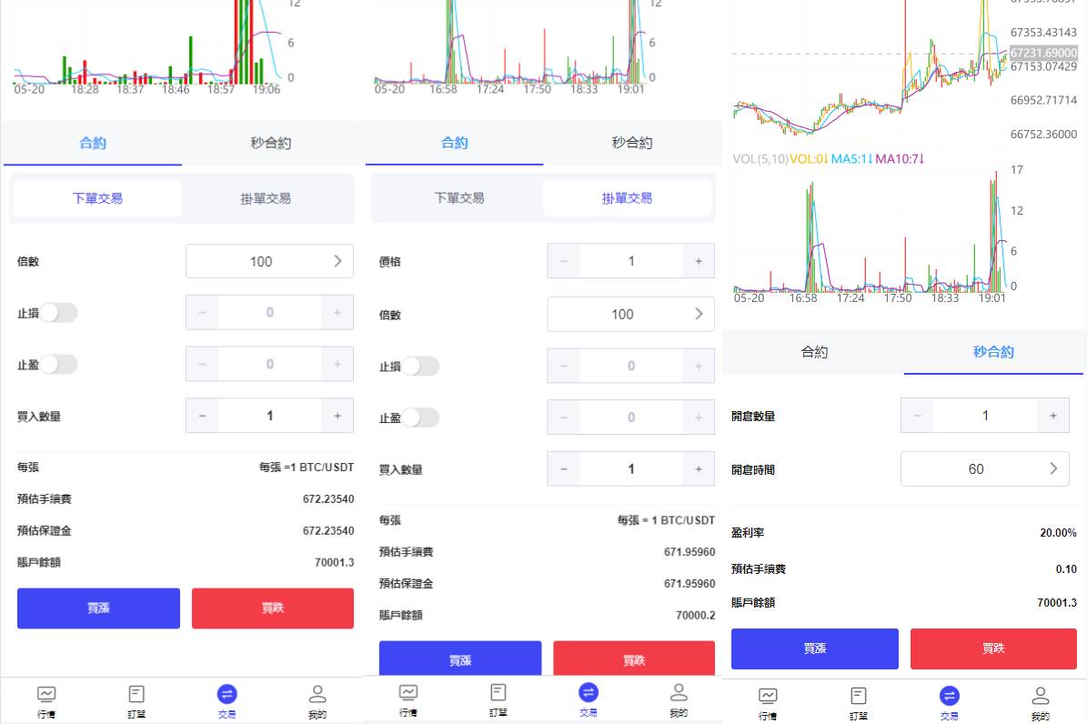 海外FX7综合外汇交易所系统源码/合约挂单交易/秒合约交易/K线全局控插图2